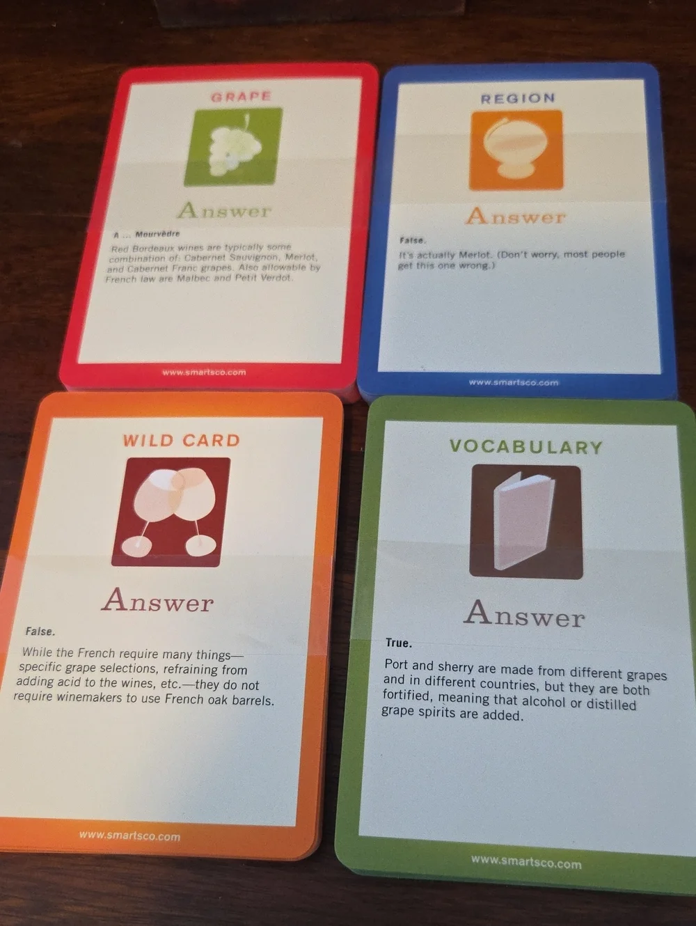 WINE SMARTS by SmartsCo. Card Game